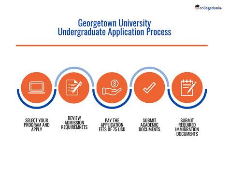 georgetown decision date 2024